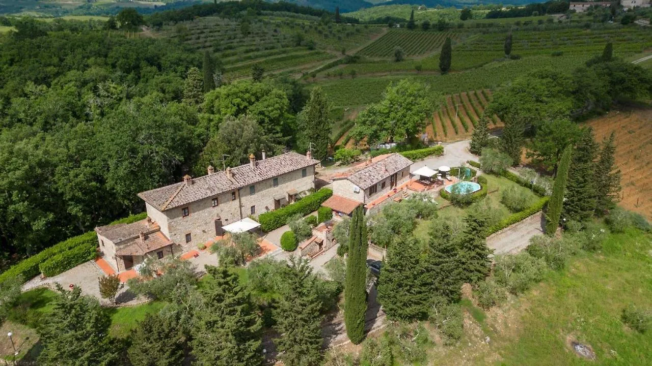 Sangiovese All'Aia Villa Gaiole in Chianti Italy