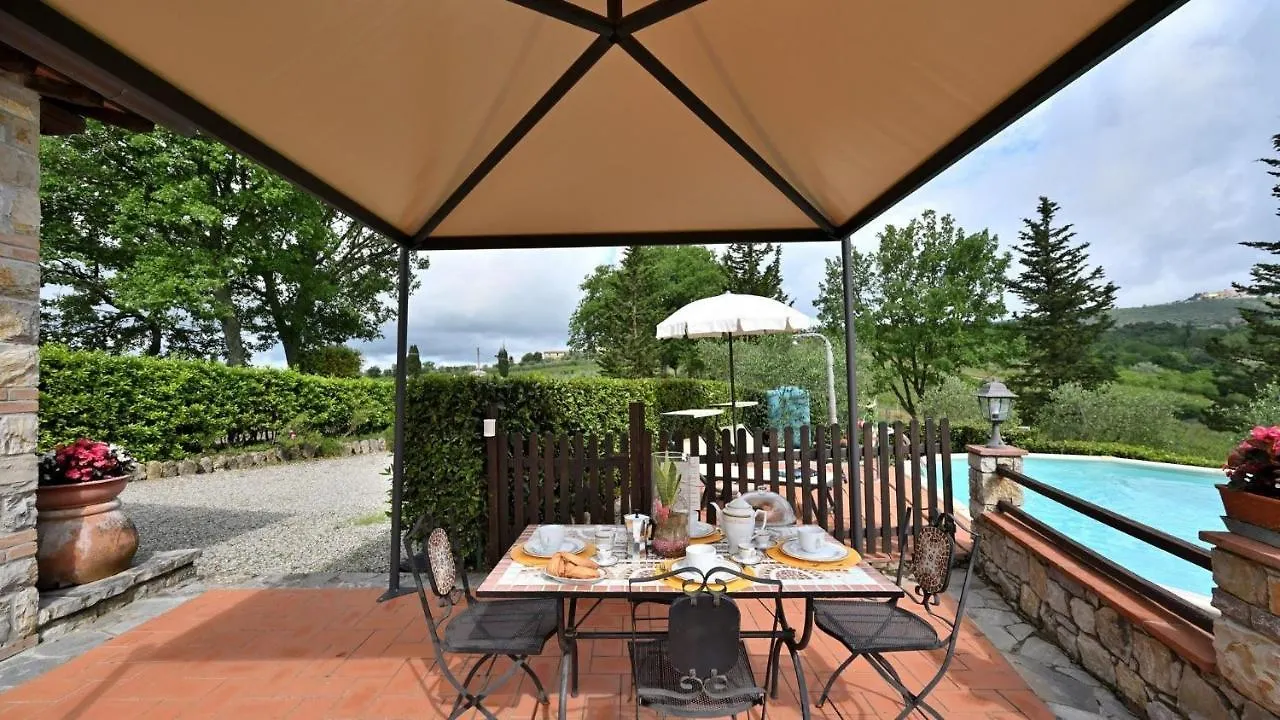 Sangiovese All'Aia Villa Gaiole in Chianti