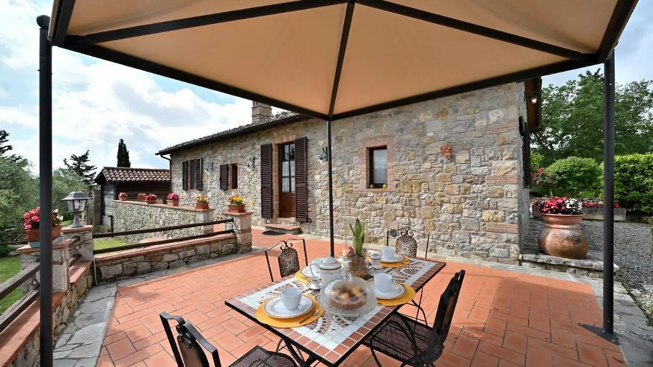 Sangiovese All'Aia Villa Gaiole in Chianti